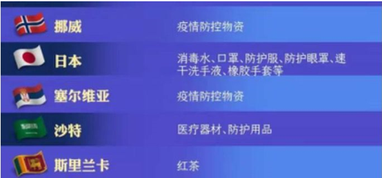 南斯拉夫和中国的关系为什么好(中国和塞尔维亚的友谊历史)-