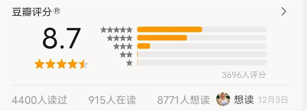 商战小说十大巅峰作品（10部豆瓣高分商战小说推荐）-