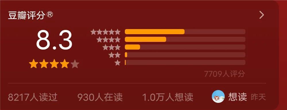 商战小说十大巅峰作品（10部豆瓣高分商战小说推荐）-