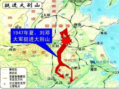 解放战争的转折点 千里挺进大别山