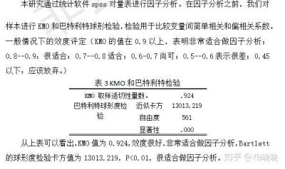 ​SPSS问卷分析之探索性因子分析