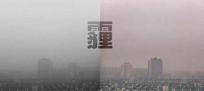 ​北京的前世今生