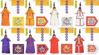 ​浅析清朝八旗制度的确立与发展