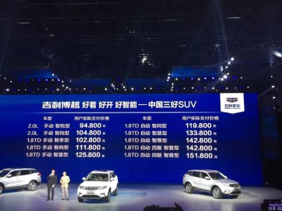 ​吉利博越正式上市 售价9.48-15.18万元