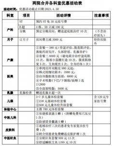 ​二院合一！青岛龙田金秋妇女儿童医院强化专科特色 多学科协同发展