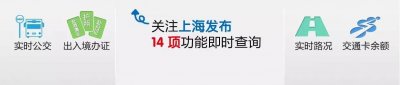 ​探索金山城市沙滩6月1日重新开放！