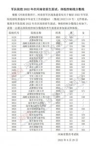 ​最新！河南教育考试学院公布这些院校分数线