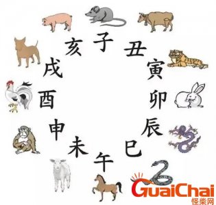 ​子丑寅卯辰巳午未申酉戌亥时间表是什么？古代的计时方法是什么？