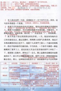 ​六年级语文下册第15课《真理诞生于一百个问号之后》课堂笔记学习