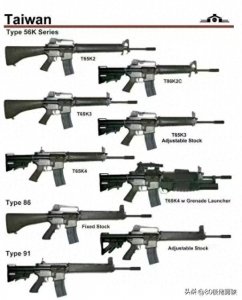 中国宝岛台湾的“百年步枪”计划成果—5.56毫米T91通用型突击枪