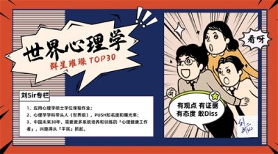​#世界心理学人物志# 01-冯特