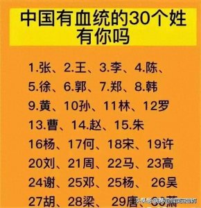 ​中国有皇氏血统的30个姓，看看有你吗,内容仅供参考。