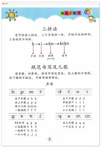 ​一年级拼音不可怕，狠抓这个拼音字母表～
