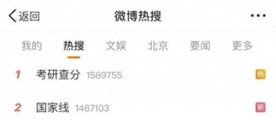 ​热闻|“考研查分”“国家线”上热搜！还有“2元能帮查成绩”？律师：不要透露