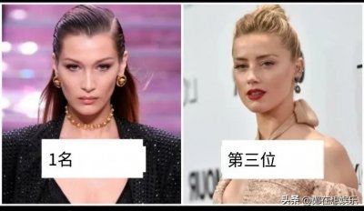 ​从西方审美的角度来看，世界十大最漂亮的女人。