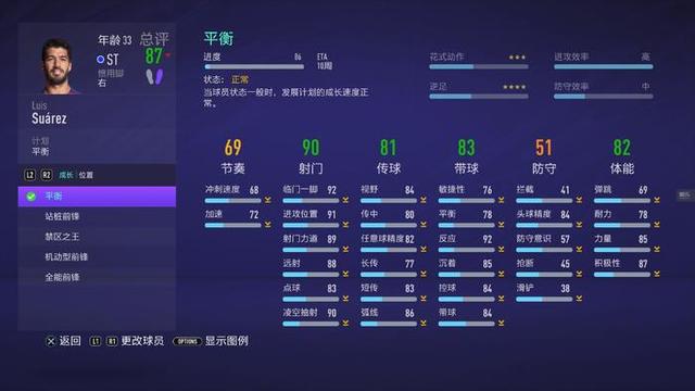 fifa21生涯模式推荐（FIFA21怎么样时隔多年）(12)