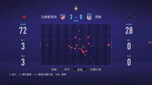fifa21生涯模式推荐（FIFA21怎么样时隔多年）(9)