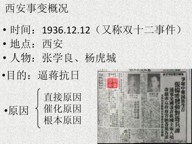 西安事变时间（西安事变介绍）