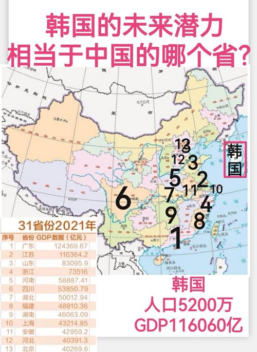 韩国有多大相当于中国哪里(你知道吗)