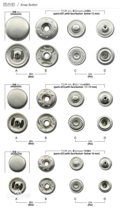 四合扣工具怎么用(四合扣使用教程图文讲解)