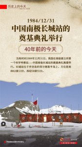 ​历史上的今天——中国南极长城站的奠基典礼举行