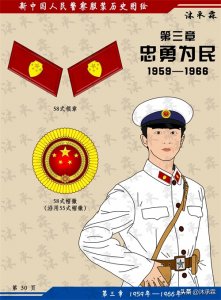 “红领章开端”58式警服,新中国人民警察服装历史图绘(第三章)