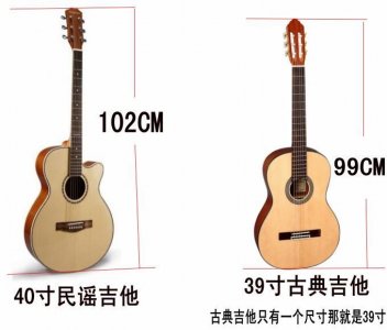 ​民谣吉他和古典吉他的区别在哪里（初学吉他买古典还是民谣）
