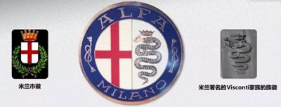 ​世界著名汽车品牌历史和车标（一）-阿尔法•罗密欧