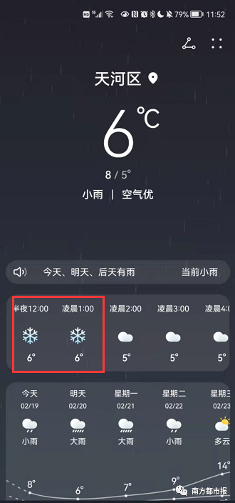 广州真的下雪了?原来这里的“雪”最大......气象部门最新回应