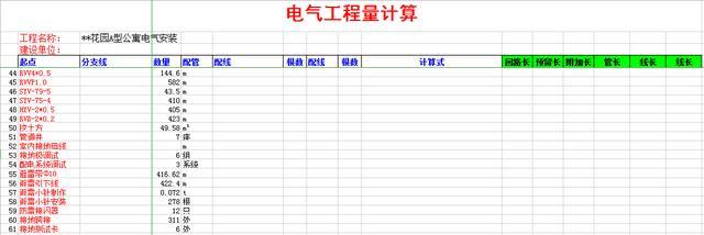 工程量速算表格大全 造价人必备168个工程自动算量表格附31个算量实用小软件(11)