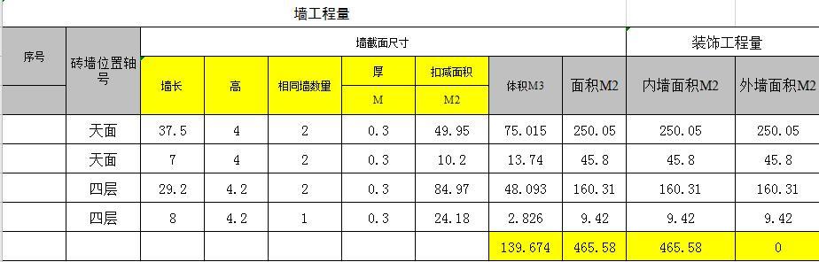 工程量速算表格大全 造价人必备168个工程自动算量表格附31个算量实用小软件(12)