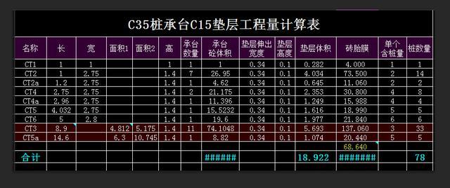 工程量速算表格大全 造价人必备168个工程自动算量表格附31个算量实用小软件(19)