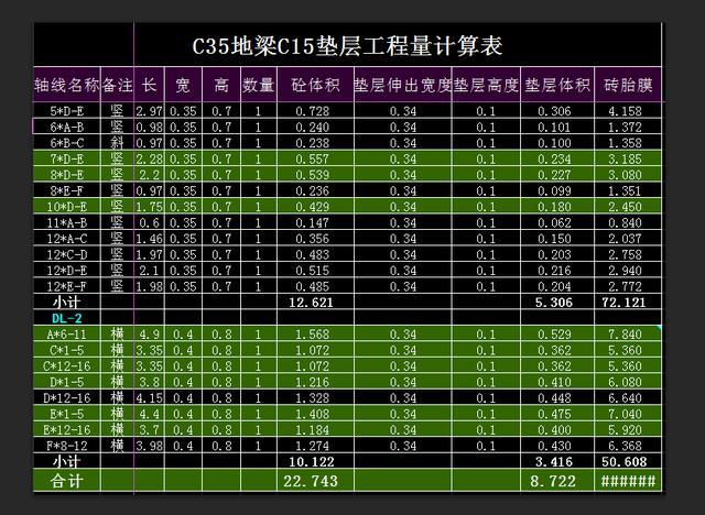 工程量速算表格大全 造价人必备168个工程自动算量表格附31个算量实用小软件(17)
