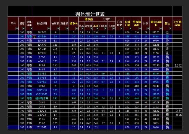 工程量速算表格大全 造价人必备168个工程自动算量表格附31个算量实用小软件(21)