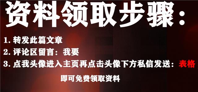 工程量速算表格大全 造价人必备168个工程自动算量表格附31个算量实用小软件(35)
