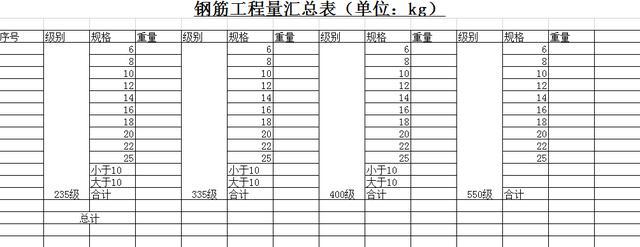 工程量速算表格大全 造价人必备168个工程自动算量表格附31个算量实用小软件(15)
