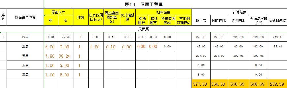 工程量速算表格大全 造价人必备168个工程自动算量表格附31个算量实用小软件(13)