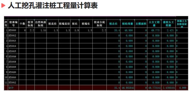工程量速算表格大全 造价人必备168个工程自动算量表格附31个算量实用小软件(23)