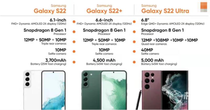 三星手机大全及报价（三星2025年最新款手机）(19)