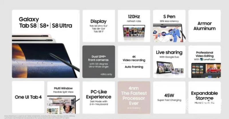 三星手机大全及报价（三星2025年最新款手机）(27)