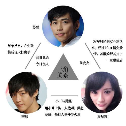 苏醒好男人什么梗?金星为什么叫苏醒好男人?苏醒打人事件事件始末