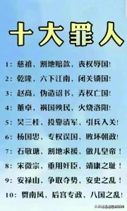 ​终于有人把历史十大罪人，整理出来了，收藏起来看看大涨知识。