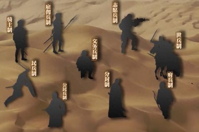 ​古代征兵，扒开兵役制真相，义务兵制被募兵制 “吊打”？