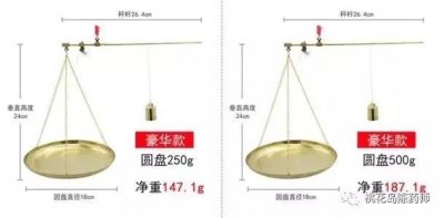 ​古代中医药工具——戥[děng]子