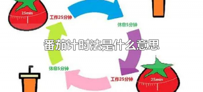 ​番茄计时法是什么意思（什么叫番茄计时）