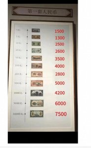 ​一分硬币价目表