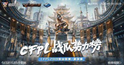 ​CFPL战队势力排行榜：AG稳坐第一宝座，与硬实力无关