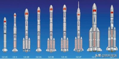 ​长征五号，为什么会被称为“胖五”？