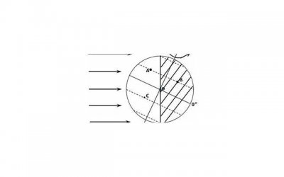 ​甄嬛是谁的原型（甄嬛原型是史上最幸福皇太后）