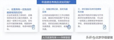 ​年底了，绩效考核如何做